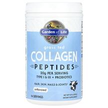 Огляд на Колагенові пептиди Collagen Peptides Огляд на Колагенові пептиди Collagen Peptides