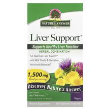 Обзор на Liver Support 1500 mg Поддержка Обзор на Liver Support 1500 mg Поддержка