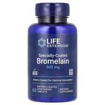 Обзор на Specially-Coated Bromelain 500 mg мг Обзор на Specially-Coated Bromelain 500 mg мг