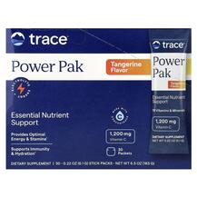 Обзор на Electrolyte PowerPak Электролиты в Обзор на Electrolyte PowerPak Электролиты в