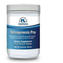 Progressive Labs, Поддержка сосудов и сердца, NitroGenesis Pro...