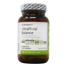 Обзор на UltraFlora Balance Пробиотики Обзор на UltraFlora Balance Пробиотики