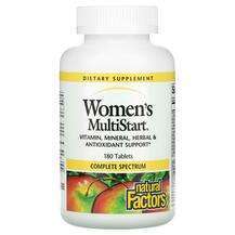 Natural Factors, Мультивитамины для женщин, Women's MultiStart...