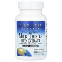 Розторопша Full Spectrum Milk Thistle Seed Extract 1040 mg