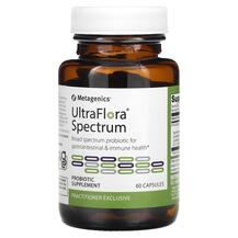 Обзор на UltraFlora Spectrum Пробиотики Обзор на UltraFlora Spectrum Пробиотики