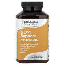 Берберин Therapeutics GLP-1 Support With Berberine HCl Берберин Therapeutics GLP-1 Support With Berberine HCl