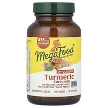 Обзор на Turmeric Strength for Whole Body Обзор на Turmeric Strength for Whole Body