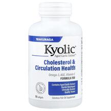 Обзор на Cholesterol & Circulation Health Обзор на Cholesterol & Circulation Health