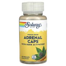 Огляд на Підтримка наднирників Adrenal Caps Огляд на Підтримка наднирників Adrenal Caps