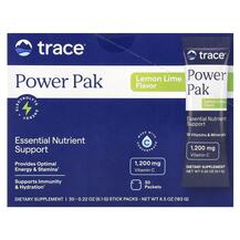 Електроліти Electrolyte Stamina PowerPak Lemon Lime