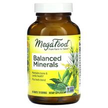 Огляд на Баланс Мінералів Balanced Minerals Огляд на Баланс Мінералів Balanced Minerals