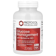 Огляд на Підтримка рівня цукру Glucose with Огляд на Підтримка рівня цукру Glucose with