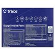 Фото складу Trace, PowerPak Orange Mango, Електроліти, 30 шт