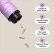 Фото використання Sync Adaptogenic x Nootropic, Підтримка мозку, 60 капсул