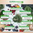 Фото використання Touchstone Essentials, Super Green Juice, Суперфуд, 300 г