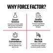 Фото применение Force Factor, Грибы, Modern Mushrooms Cinnamon Roll, 60 таблеток