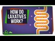 Відео огляд на TAM Herbal Laxative, Трав'яне проносне, 250 таблеток