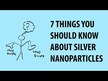Відео огляд на Colloidal Silver, Колоїдне срібло 250 ppm, 60 мл