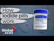 Відео огляд на Potassium Iodide 32.5 mg 120, Йодид калію 325 мг, 120 таблеток
