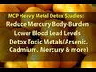Видео обзор на PectImmune Modified Citrus Pectin, Поддержка иммунитета, 120 капс