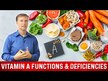 Видео обзор на Мицелизированный Витамин А, Mycellized Vitamin A Drops, 30 мл