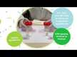 Відео огляд на Krebs Magnesium Potassium Complex, Магній Калій, 120 таблеток