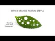 Відео огляд на NOW, Better Stevia, Стевія 100 пакетиків, 100 г